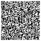 QR code with Photo Etc By Custom Designers contacts