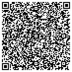 QR code with Krobath Lynda E Prfm/or Csmtcs contacts