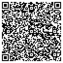QR code with Mathur Consultant contacts