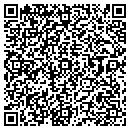 QR code with M K Intl LTD contacts