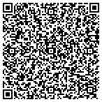 QR code with Nirschl Orthopedic Sports Med contacts
