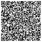 QR code with Atlantic Glass and Mirror Co contacts