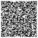 QR code with Mathwise contacts