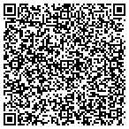 QR code with Texler Heating A Condition Elec Co contacts