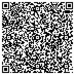 QR code with Days Inn Chesapeake Portsmouth contacts