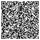 QR code with Milan L Hopkins MD contacts