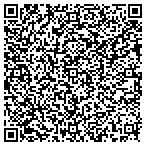 QR code with Gloucester Social Service Department contacts