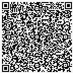 QR code with Sheriffs Dpt- Mxmm/Mdium Fclty contacts