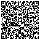 QR code with M W Builders contacts