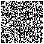 QR code with Adler Mdwves Center For Brth Wmen contacts