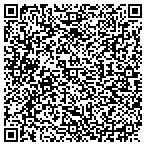 QR code with Clifton Forge Accounting Department contacts