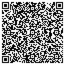 QR code with M A Sprinkle contacts