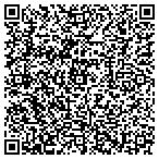 QR code with Prince Wlliam Hlth Partnr Auth contacts