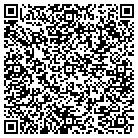 QR code with Motschiedler Michaelides contacts