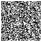 QR code with Mountain Forrest Products contacts