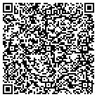 QR code with Mining & Property Specialists contacts