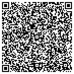 QR code with RICHARD J Nagel Jr & Assoc Ins contacts