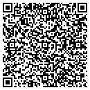 QR code with Mthmgtcorpcom contacts