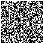 QR code with Medical Safety Develpmnt Service contacts
