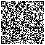 QR code with Shenandoah County Senior Center contacts