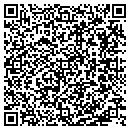 QR code with Cherry's Unique Products contacts