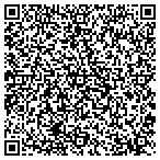QR code with Computer Personalization Service contacts