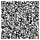 QR code with M C Winn DDS contacts