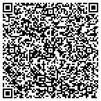 QR code with International Technology Engrg contacts