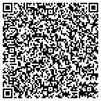 QR code with Thousand Oaks Performance Center contacts