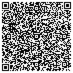 QR code with Jones Inst For Rprdctive Mdcin contacts