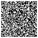 QR code with Mary K Price Farm contacts