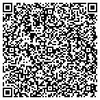 QR code with Danvill-Pttsylvania Cmnty Services contacts