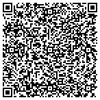QR code with Linsco Private Ledger Fncl Service contacts