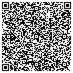 QR code with Planned Parenthood VA Beach contacts