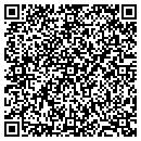 QR code with Mad Hatter Impressns contacts