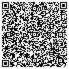 QR code with Molly Malones Bar & Restaurant contacts