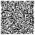 QR code with Mining & Minerals Engrg Department contacts