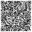 QR code with Institute Research & Education contacts