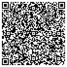 QR code with Mount Olvet Untd Mthdst Church contacts