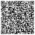 QR code with Martin Thomas Walkr Prscrptn contacts