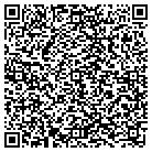 QR code with Mobile Home Service Co contacts