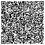 QR code with Parent Teachers Supply Company contacts
