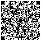 QR code with Savvis Communications Data Center contacts