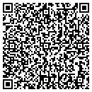 QR code with Mulch N' More contacts