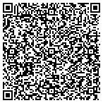 QR code with Eclectic Eqine Veterinary Services contacts