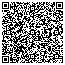 QR code with M Riddile Dr contacts