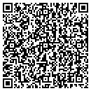 QR code with Susan Rattner MD contacts