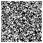 QR code with Martinez & Associates RE Service contacts