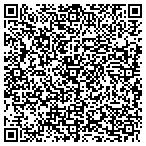 QR code with Pinnacle Group Engineering Inc contacts