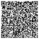 QR code with Mitchells Home Repair contacts